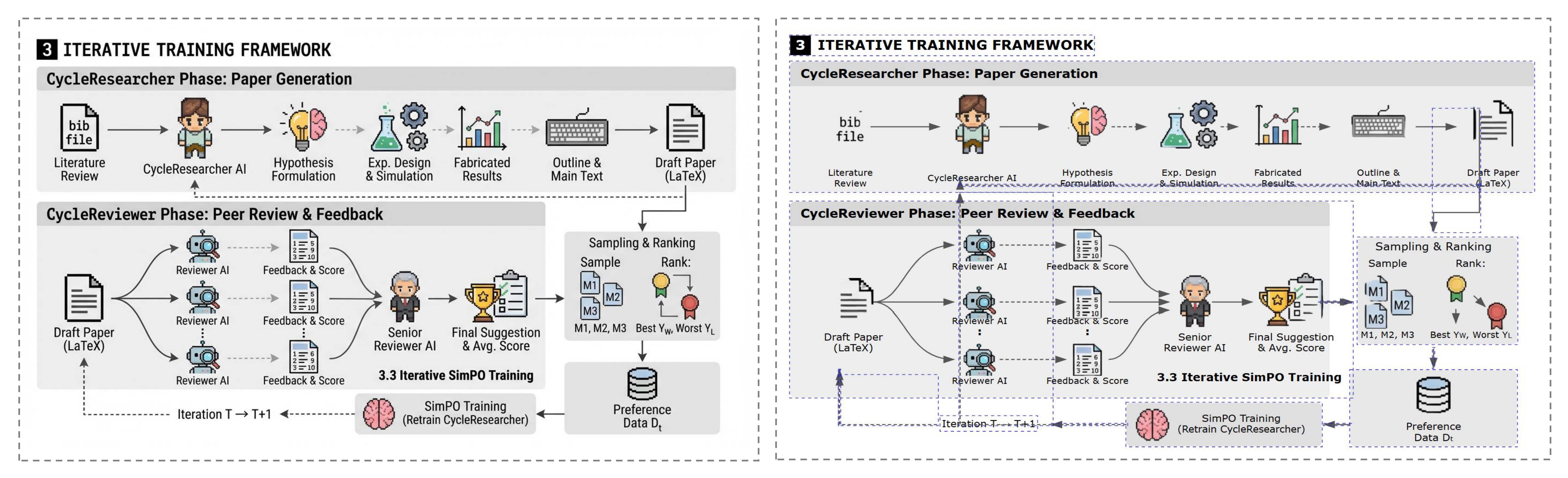 ResearAI/AutoFigure-Edit cover