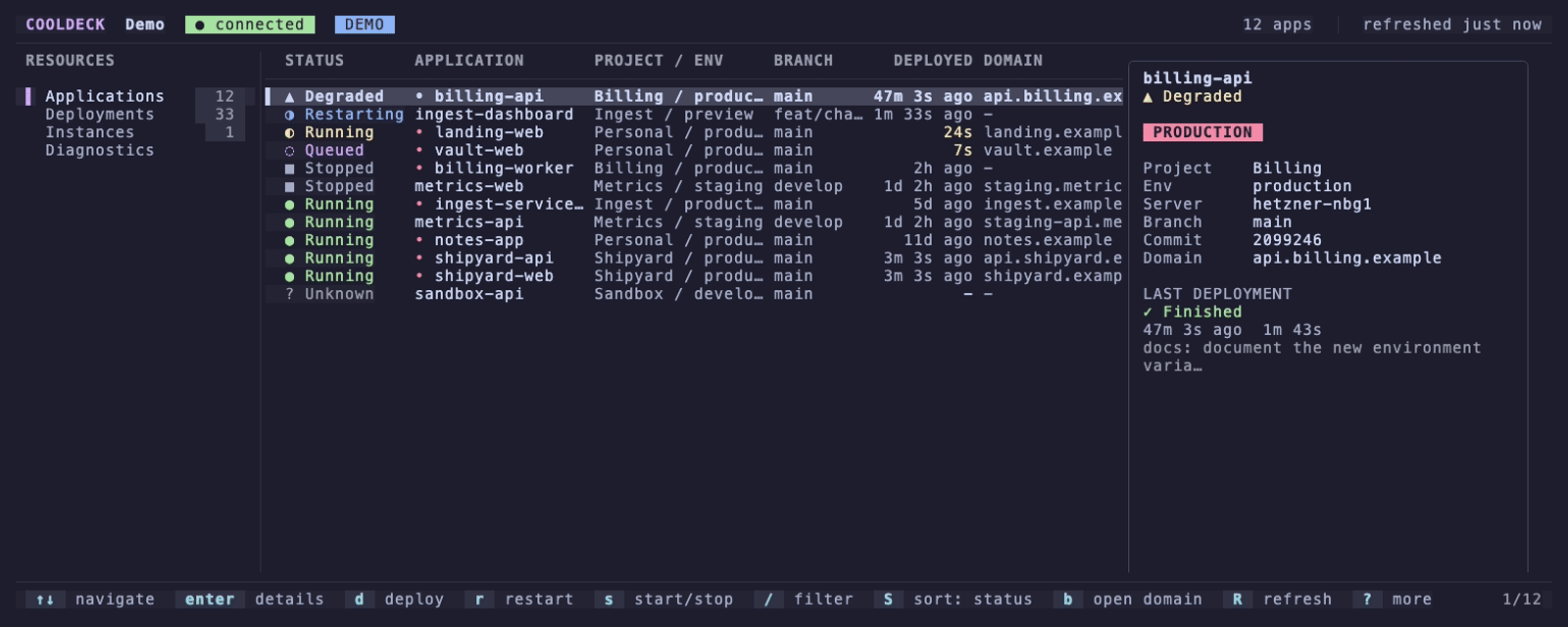 CoolDeck losing its connection: the applications list stays on screen behind an OFFLINE banner showing the age of the data, then recovers on the next refresh
