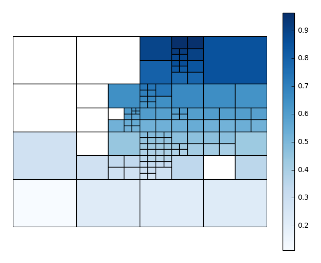 _images/aggplot-quadtree-tuned.png