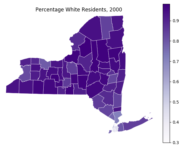 ../_images/ny-state-demographics.png