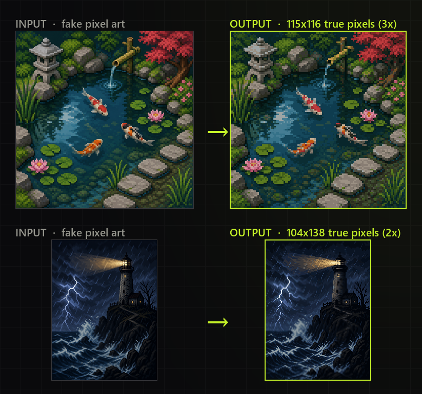 Before and after: fake pixel art converted to true pixel art