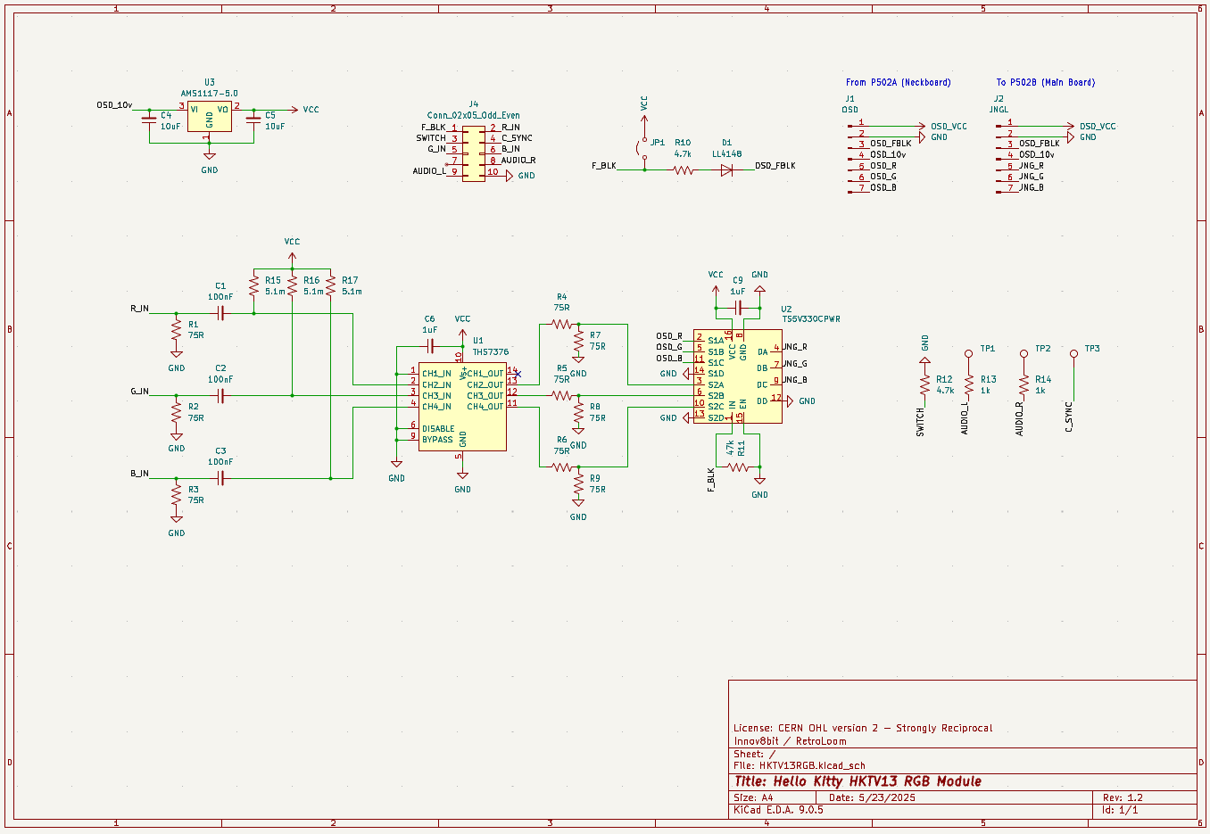 HKTV13RGB, from the project README