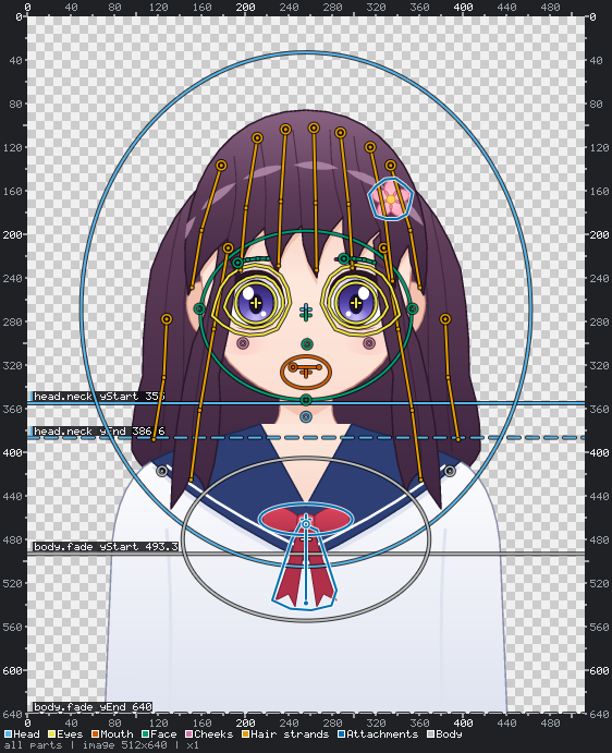 The hana test illustration with every avatar landmark drawn over it in group colours