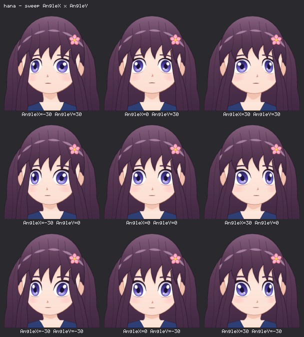 3x3 grid of the generated avatar turning its head: AngleX -30, 0, 30 across and AngleY 30, 0, -30 down