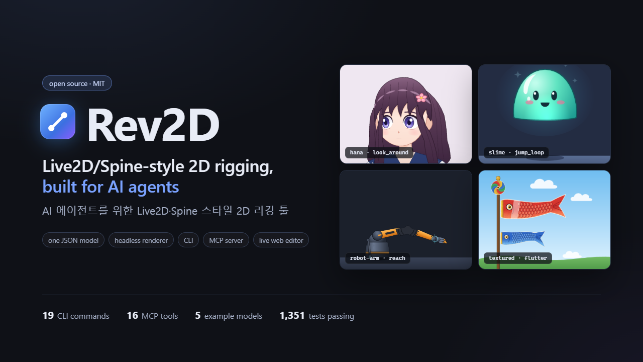 Rev2D demo video poster: Live2D/Spine-style 2D rigging, built for AI agents. Click to watch the 1-minute demo