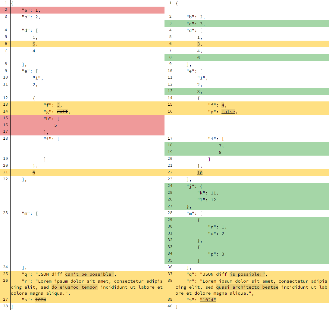 https://raw.githubusercontent.com/RexSkz/json-diff-kit/master/preview.png