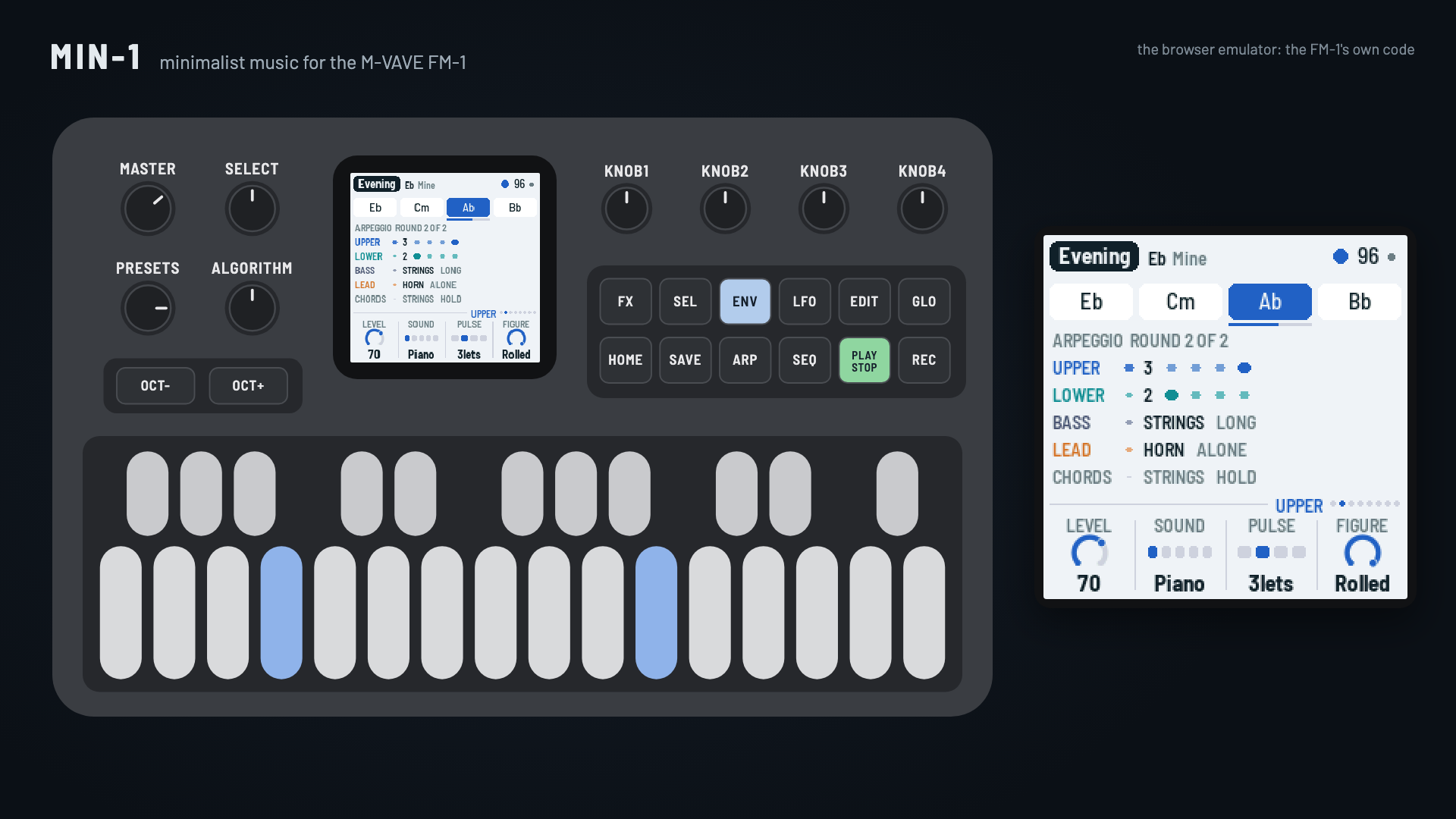 MIN-1 in the browser emulator: the FM-1 panel with its screen showing the Evening piece, four chords and upper, lower, bass, lead and chords parts, beside an enlarged copy of the screen