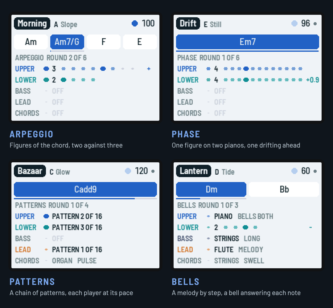 The four models on the FM-1's screen