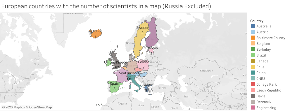European countries with the number of scientists in a map (Russia Excluded)