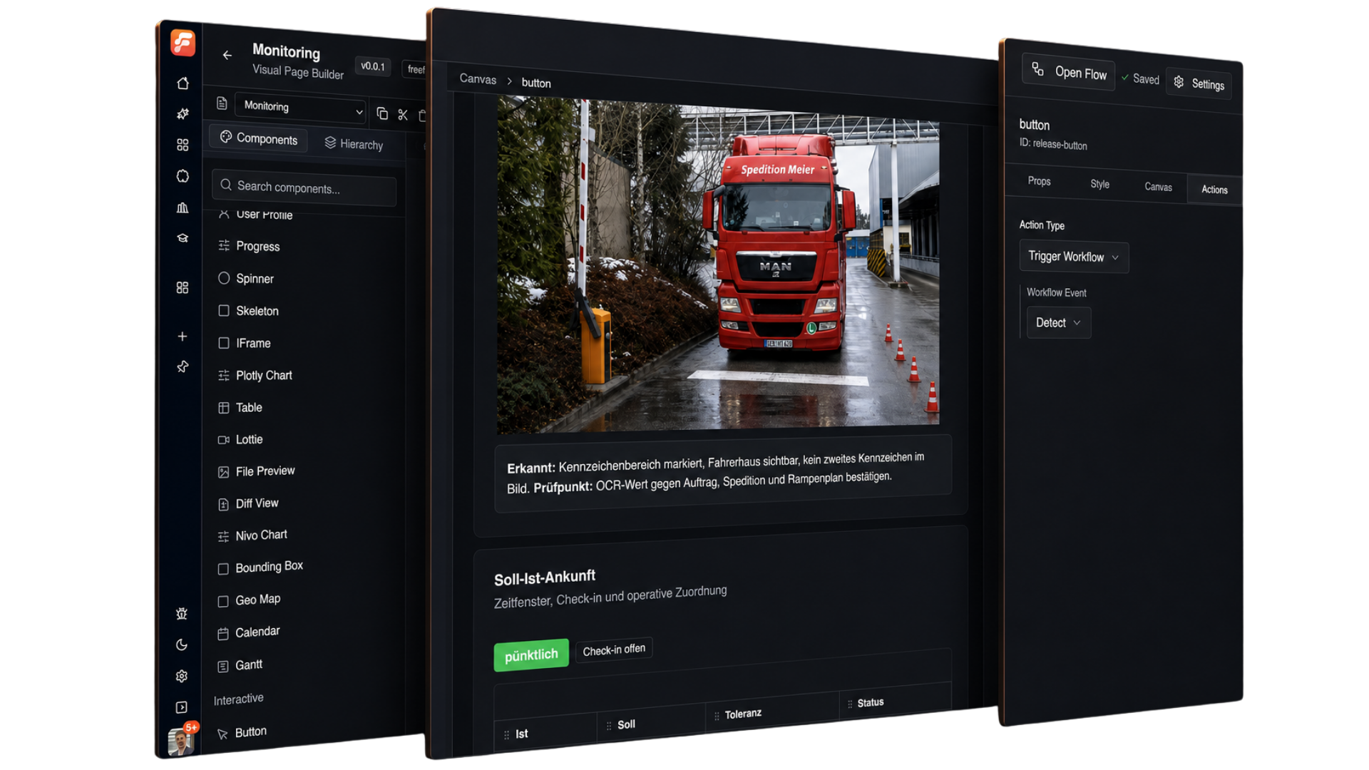 Flow-Like's visual frontend builder showing a monitoring page, a component catalog, and a button configured to trigger a workflow.