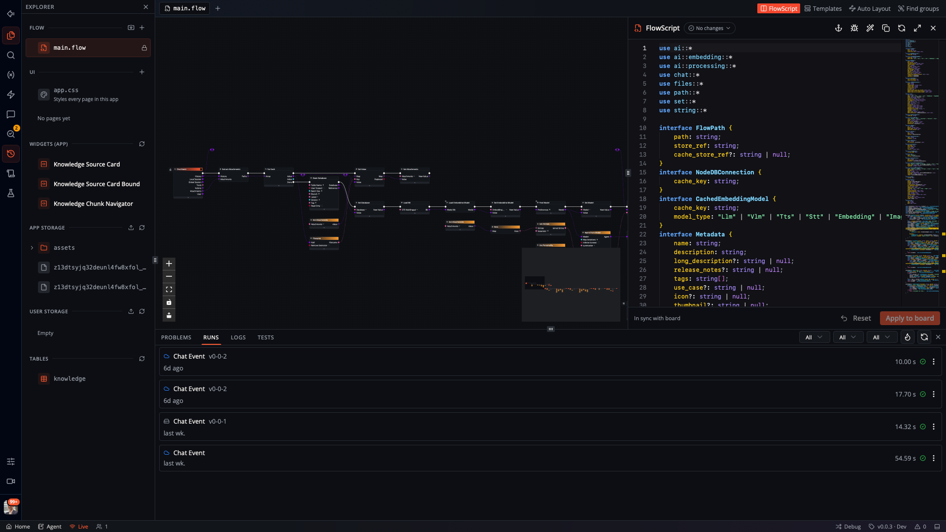 Flow-Like Studio with a workflow canvas beside its FlowScript editor, project assets on the left, and recorded runs below.