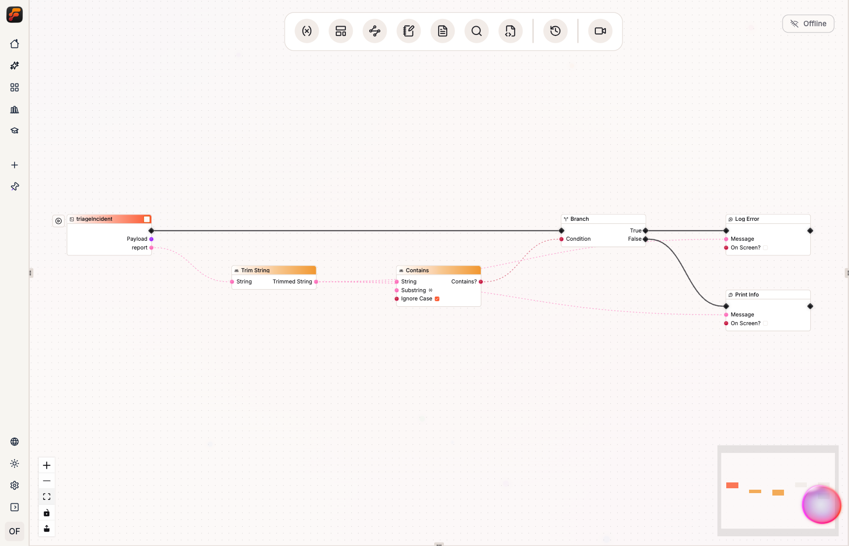 The Incident Triage Flow on the Studio canvas as Generic Event, Trim String, Contains, Branch, Log Error, and Print Info nodes.