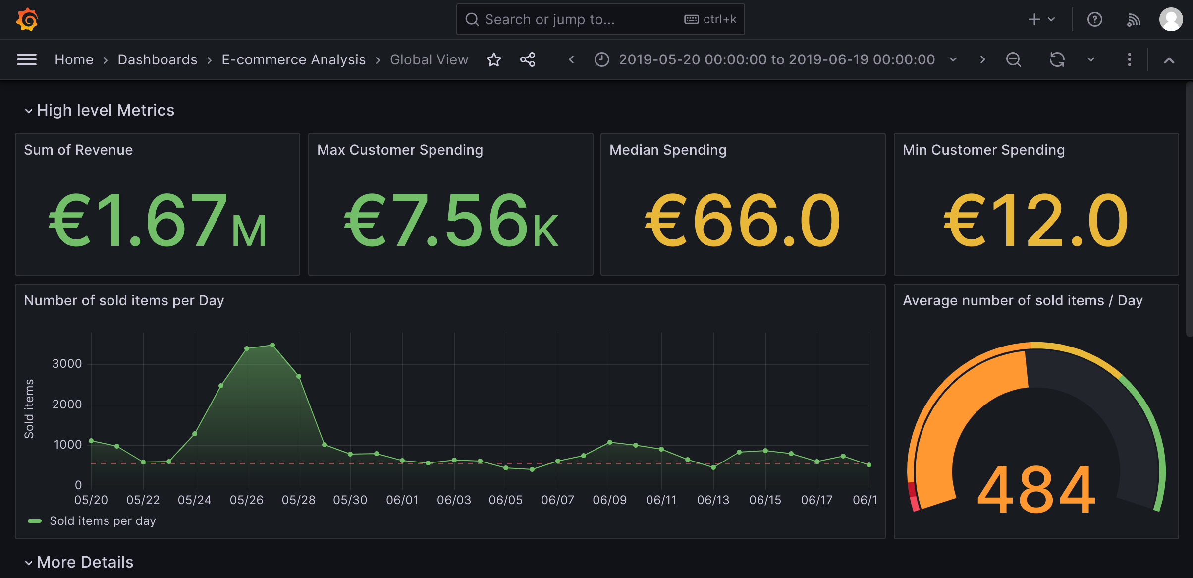 dashboard-1