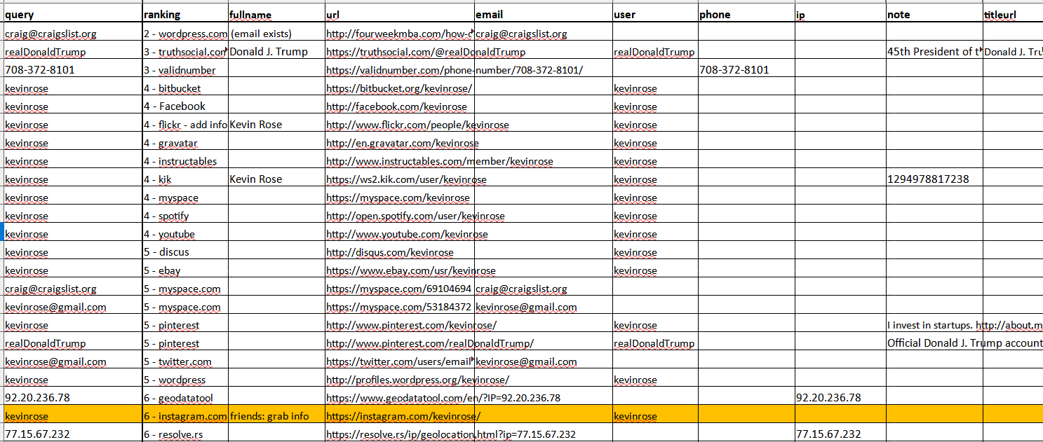 sample output