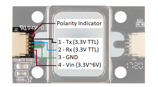 sensor