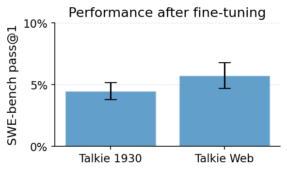 analysis/plots/web1930.png
