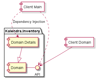 Components.png