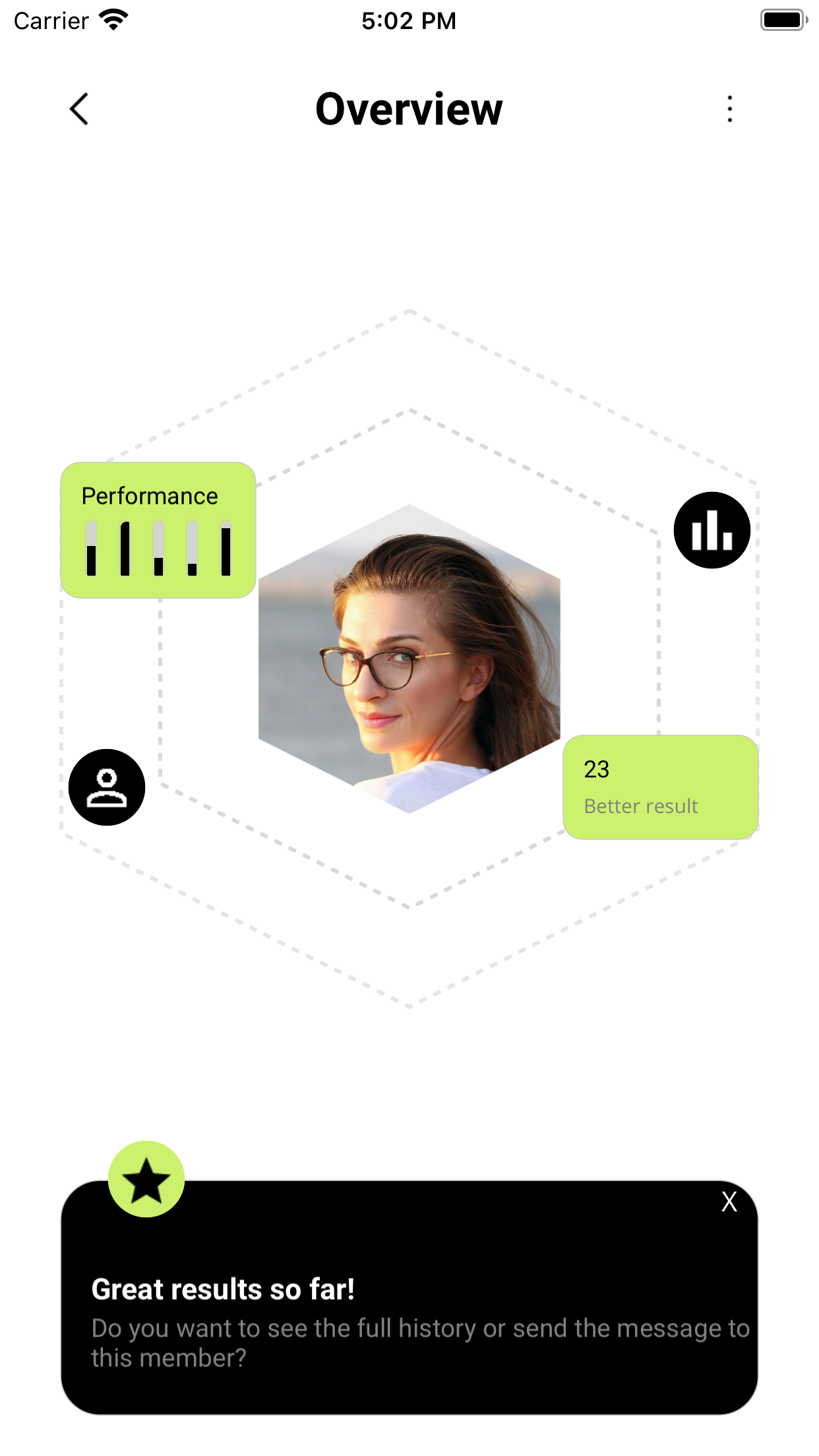 Snppts Market Growth Strategy