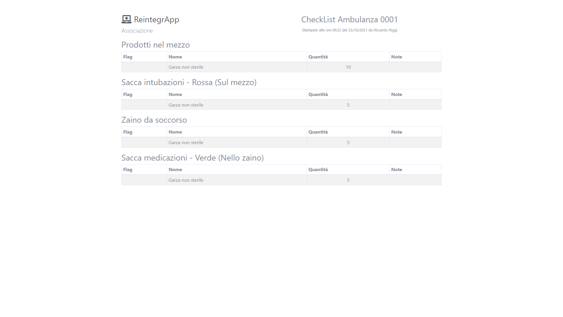 Schermata checklist