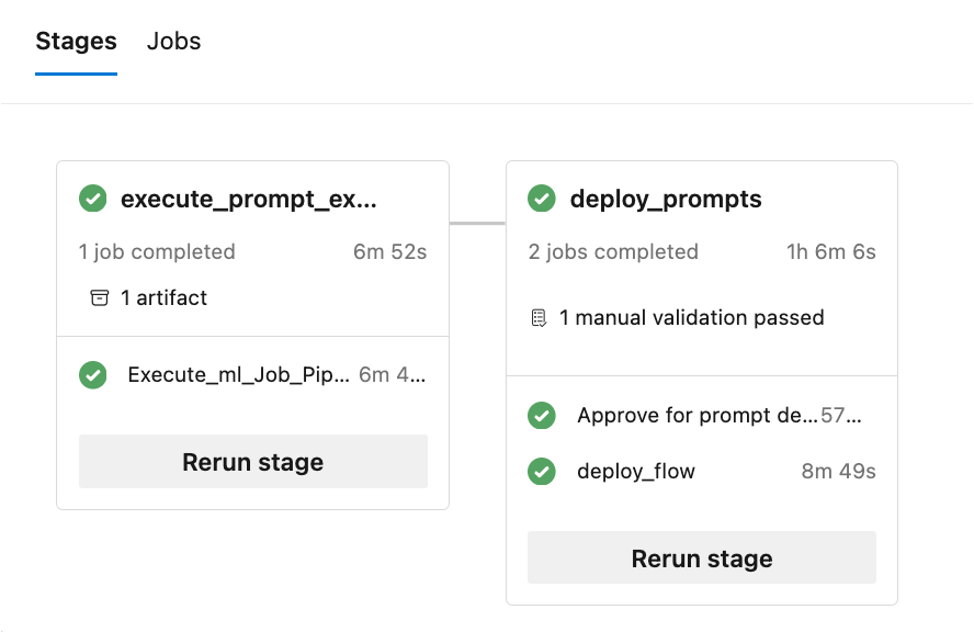 pipeline execution