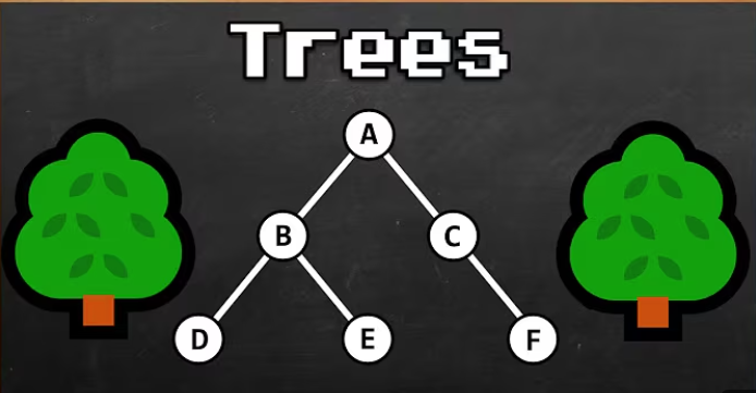 CUMT-Datastructure-Practice 2