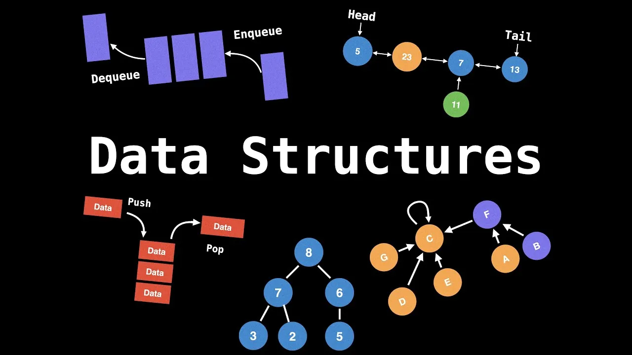 CUMT-Datastructure-Assignment 2