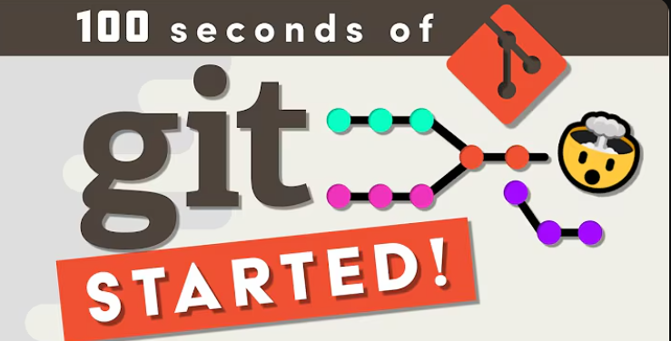 Simple Git Project Management Guide