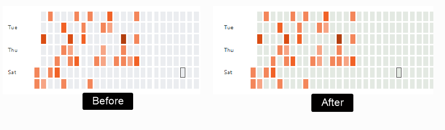 heatmap calendar custom colors example