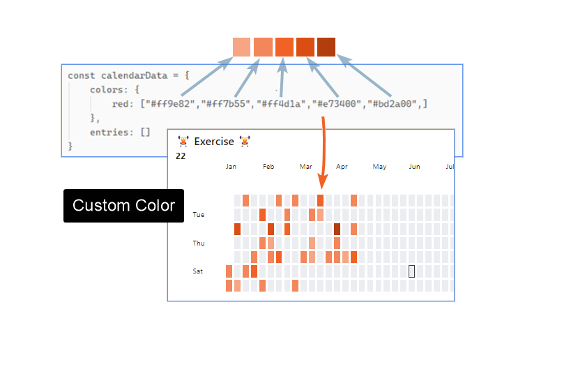 heatmap calendar custom colors example
