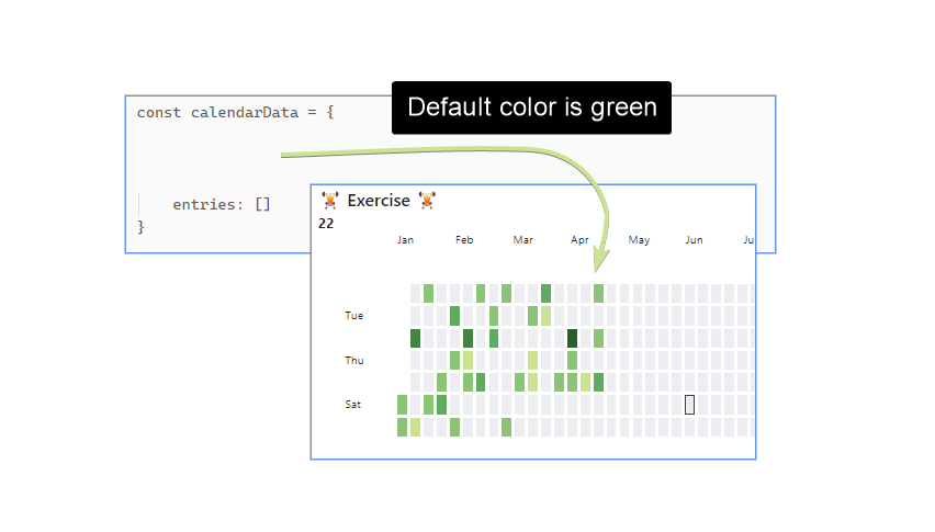 heatmap calendar custom colors example