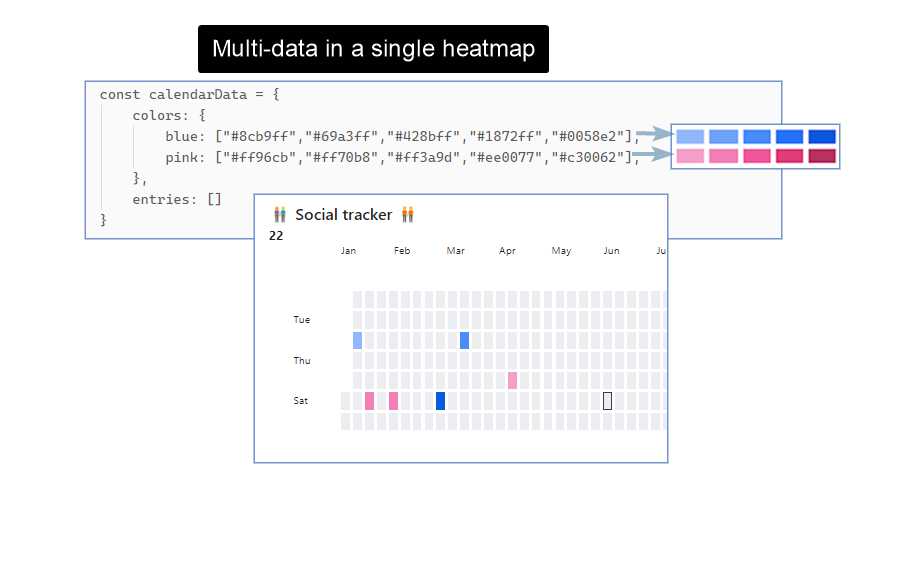 heatmap calendar custom colors example
