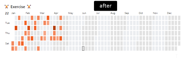 heatmap calendar custom colors example