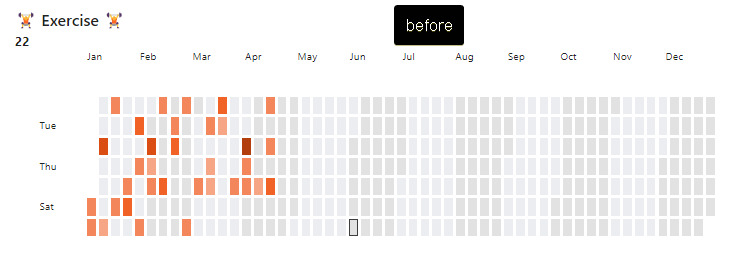 heatmap calendar custom colors example