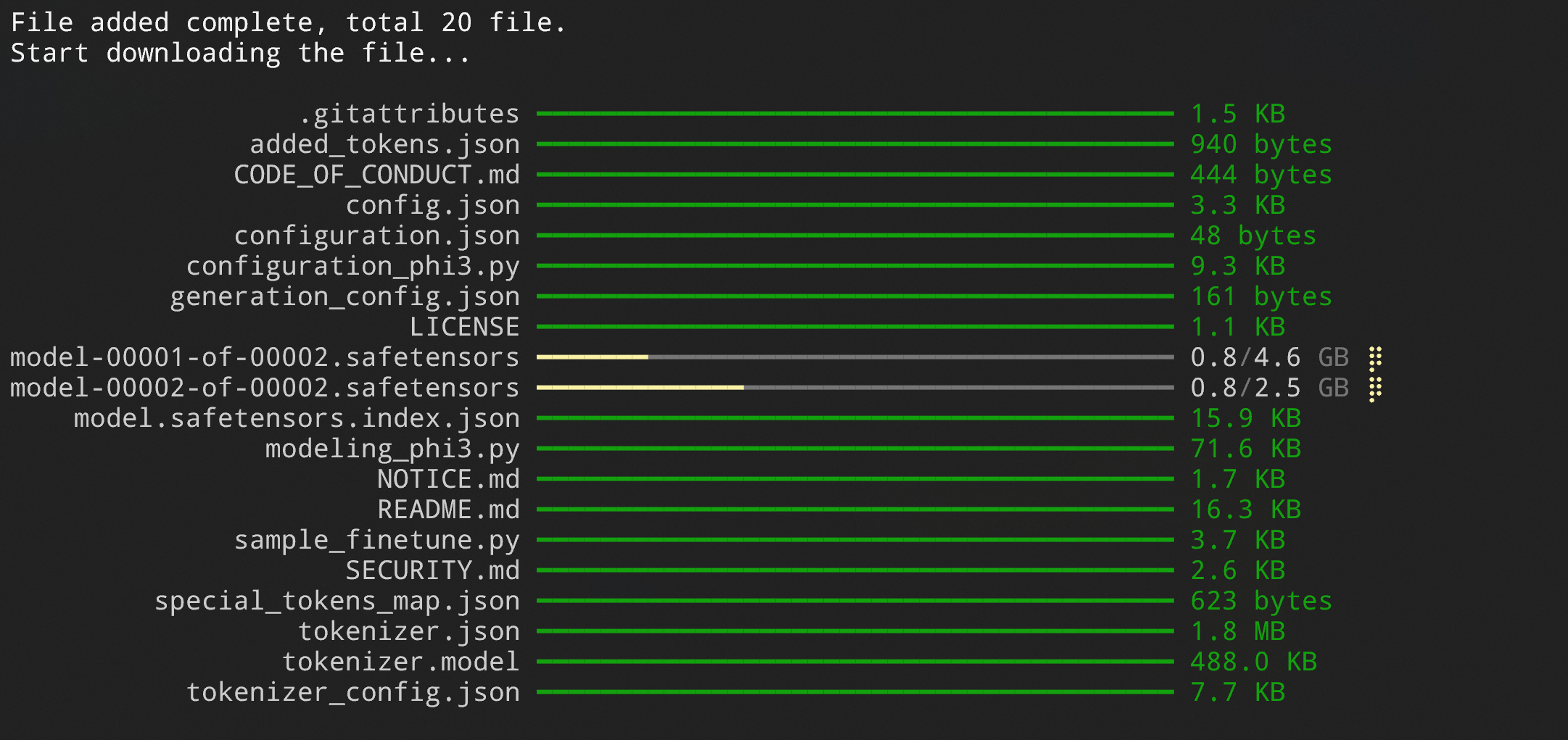 Download progress