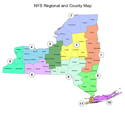 NYC Counties