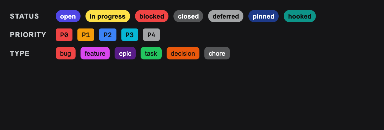 badges, dark
