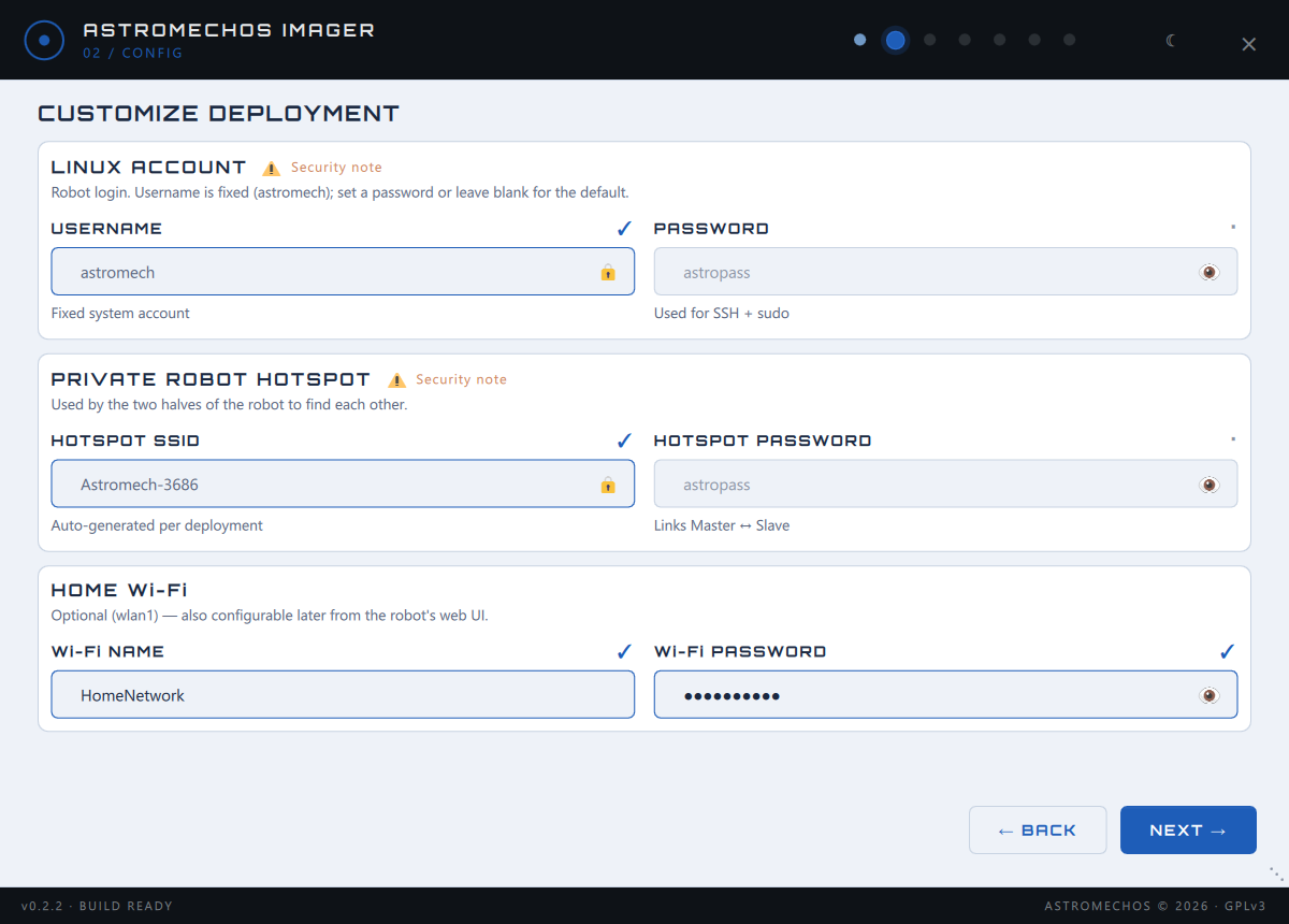 Step 2 — Customize