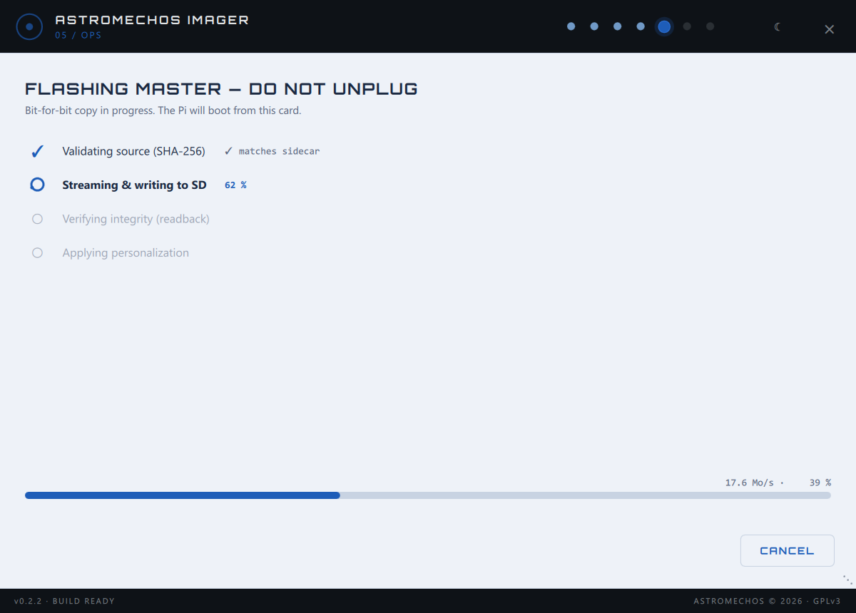 Step 5 — Writing & verifying
