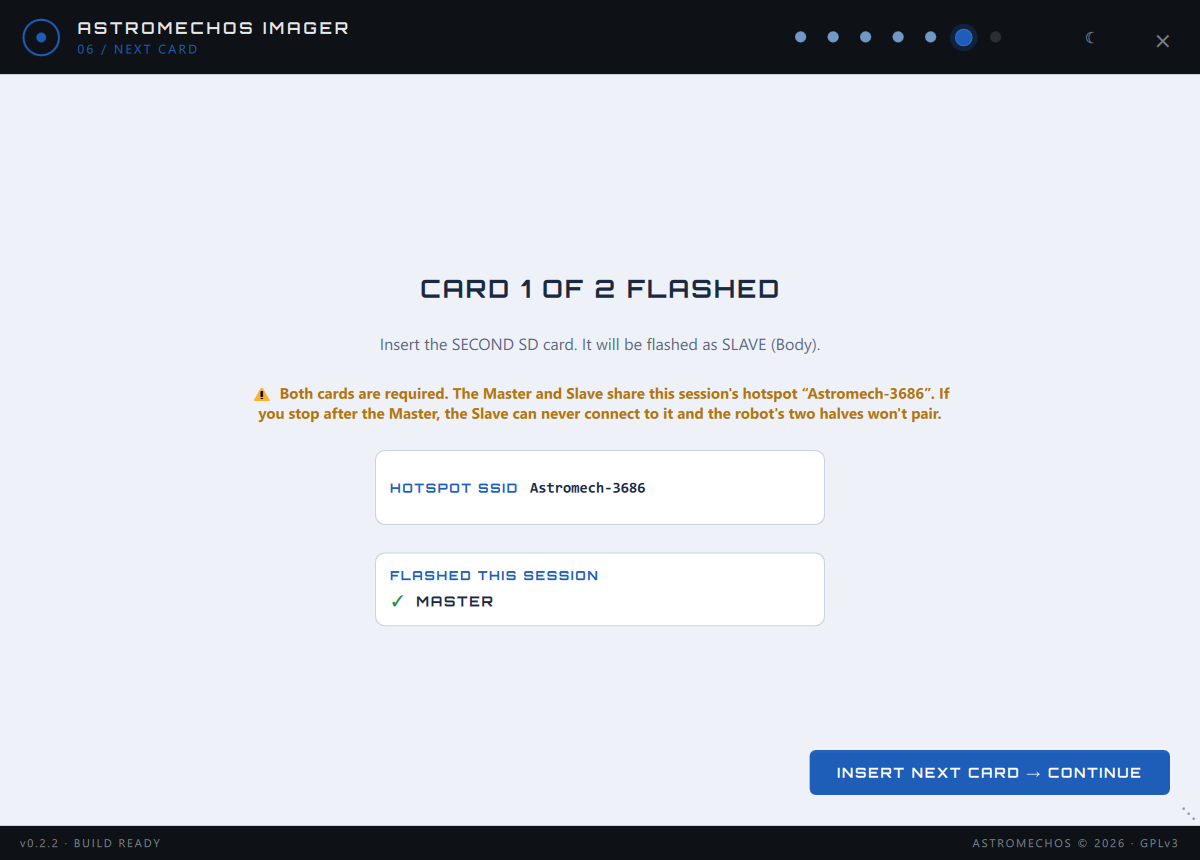 Step 6 — Insert the next card