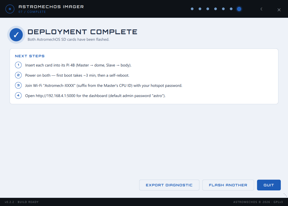 Step 7 — Deployment complete