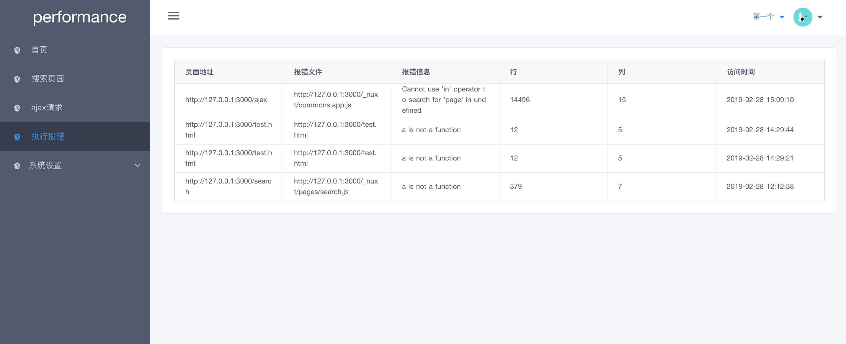 GitHub - RickPlus/webPerformance: 监控系统