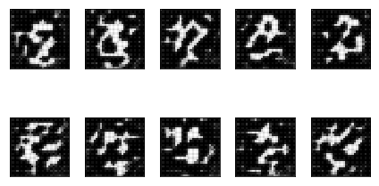 GAN with MNIST