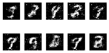 LSGAN with MNIST