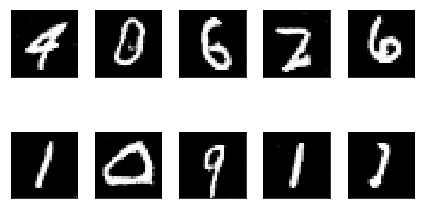 GAN with MNIST