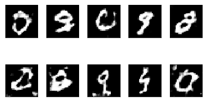 WGAN with MNIST