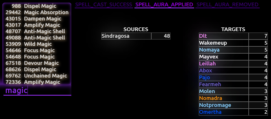Showcase spell search