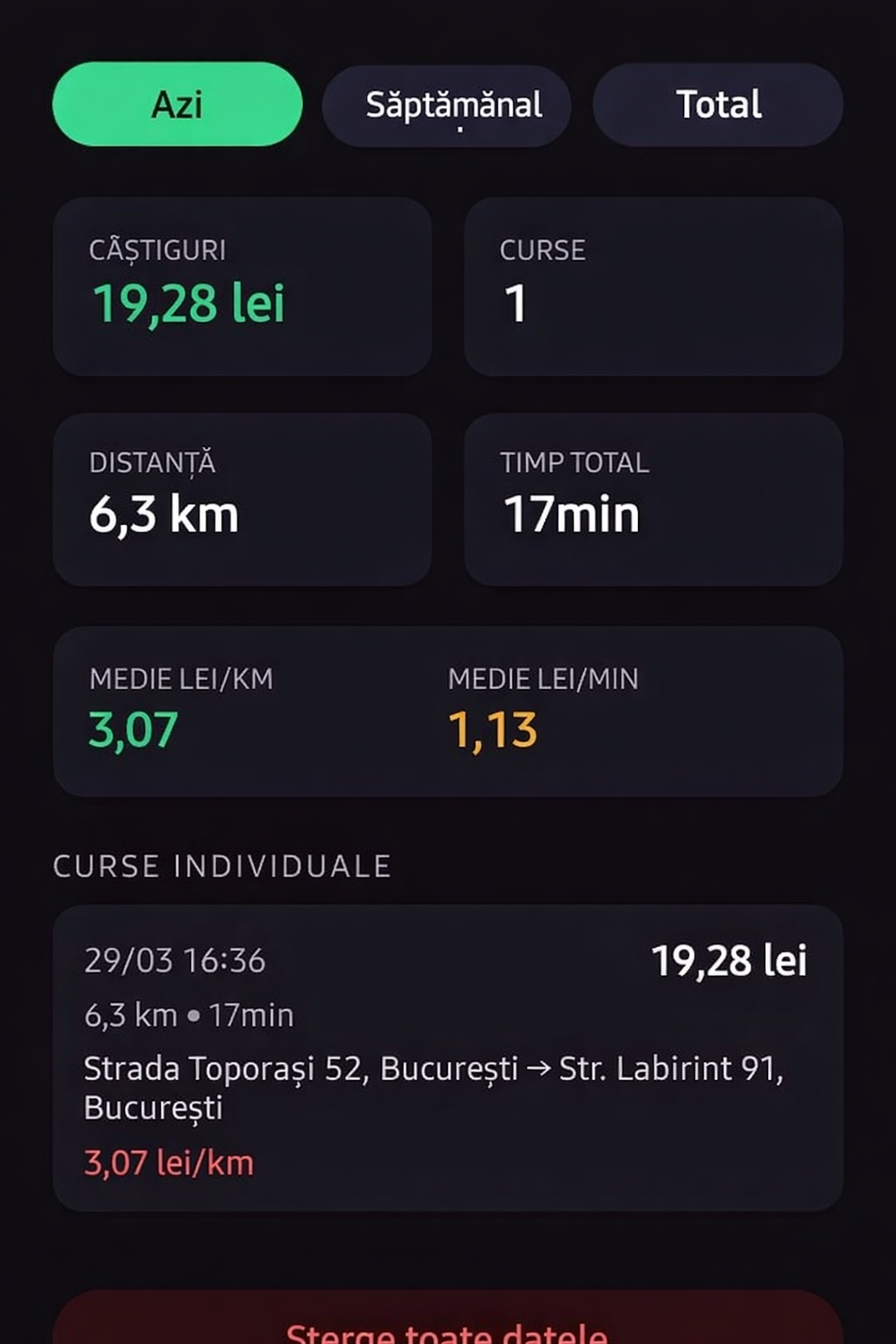 Tracker câștiguri