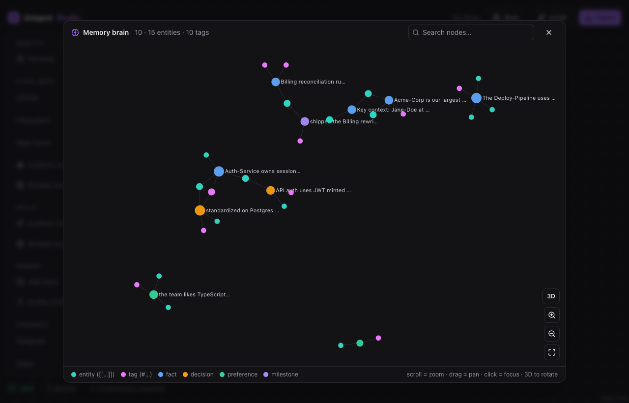 The memory brain — an interactive knowledge graph