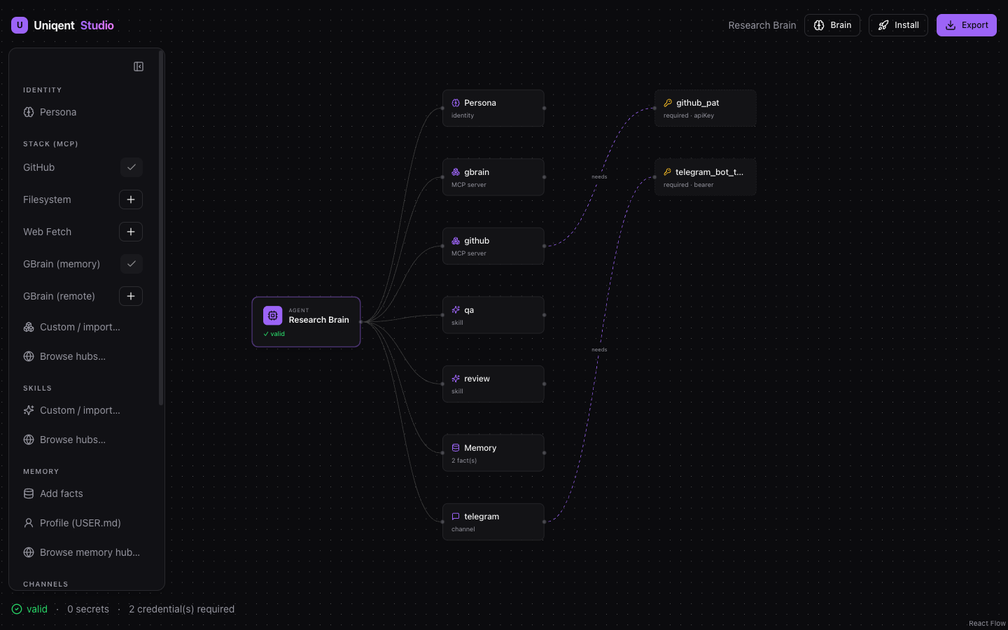 Uniqent Studio — the visual brain builder