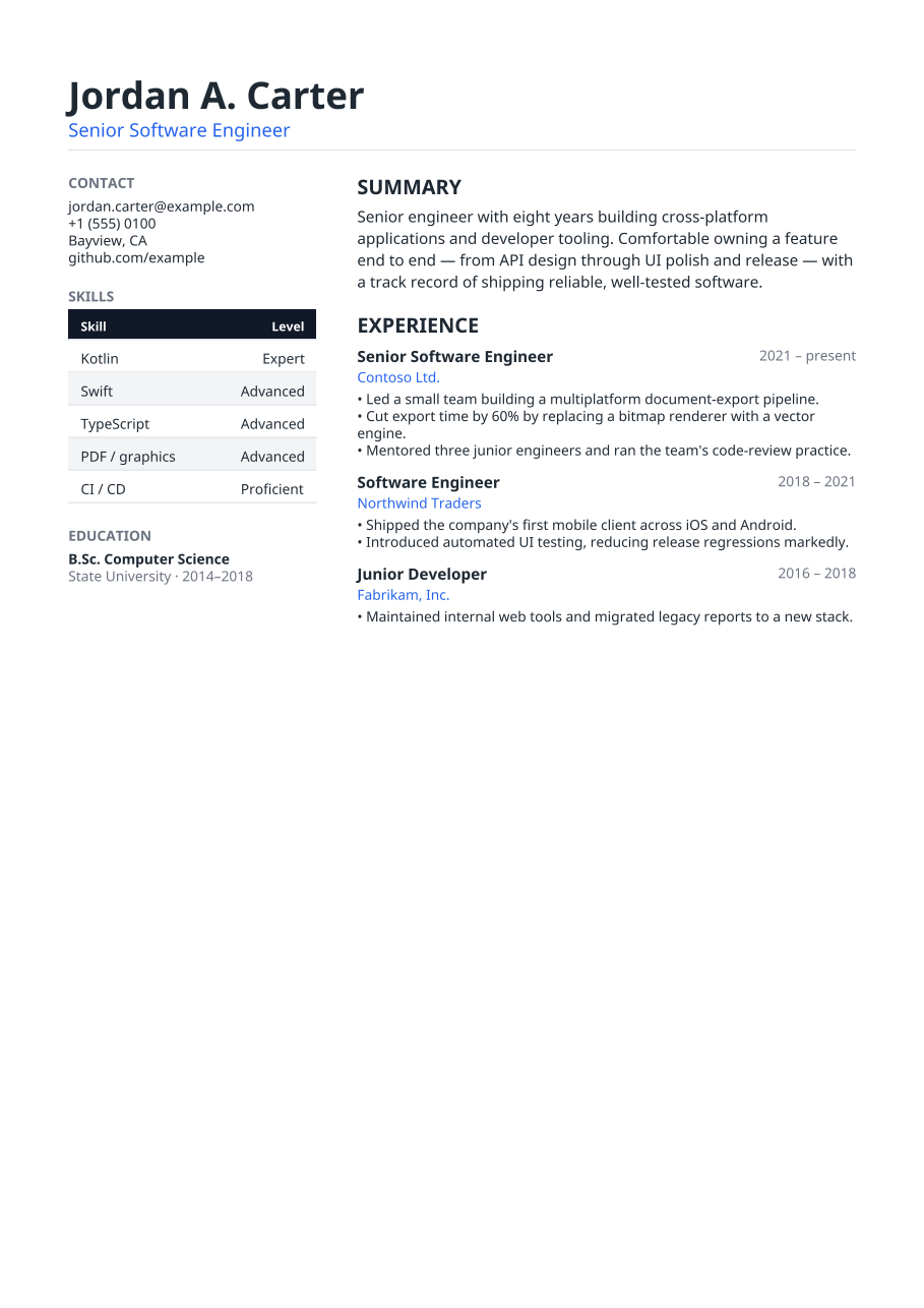 Résumé example